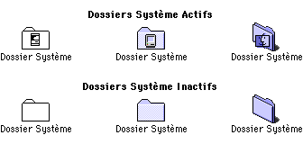 Icônes dossiers système